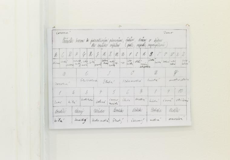 Photo from exhibition